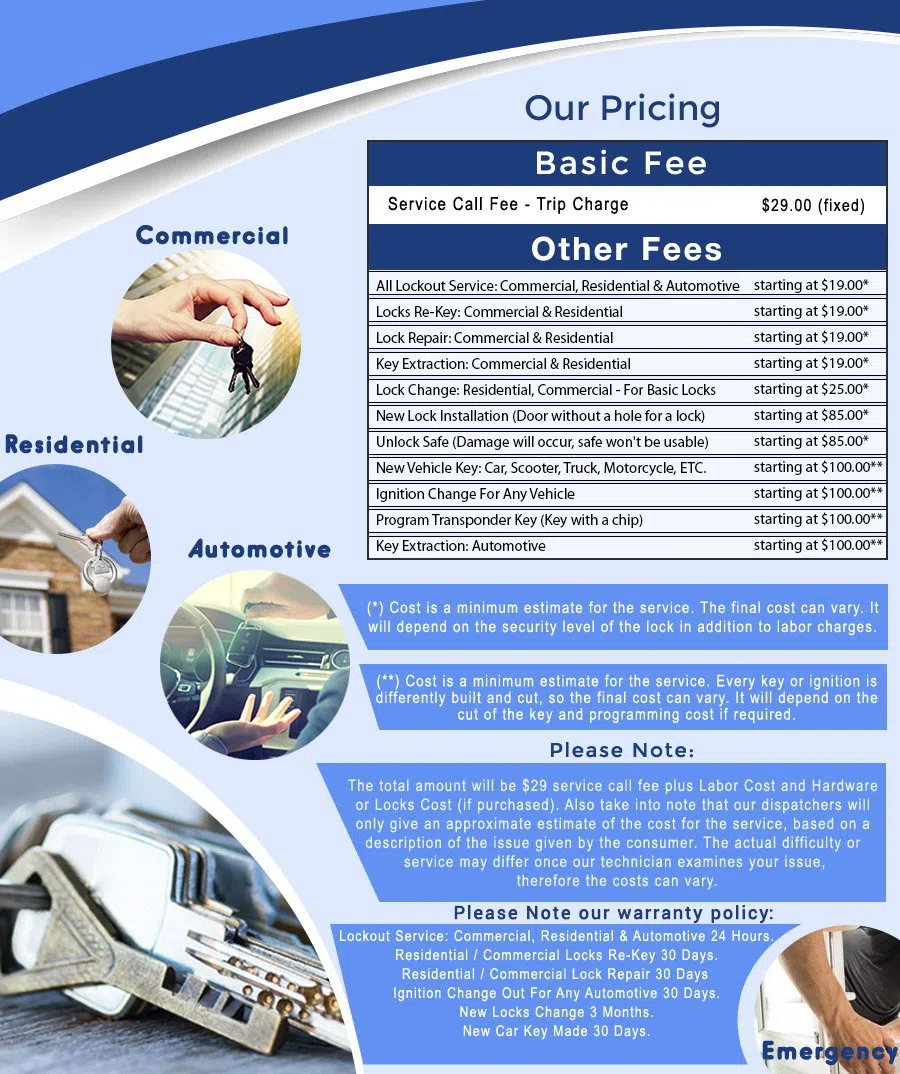 Safe Key Store East Providence, RI 401-424-9800